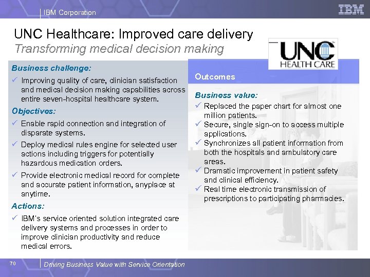 IBM Corporation UNC Healthcare: Improved care delivery Transforming medical decision making Business challenge: ü