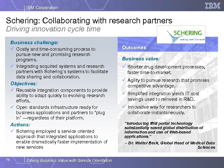 IBM Corporation Schering: Collaborating with research partners Driving innovation cycle time Business challenge: ü