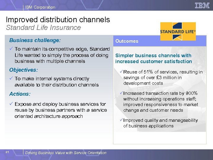 IBM Corporation Improved distribution channels Standard Life Insurance Business challenge: Outcomes ü To maintain