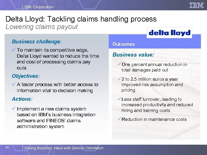 IBM Corporation Delta Lloyd: Tackling claims handling process Lowering claims payout Business challenge: ü