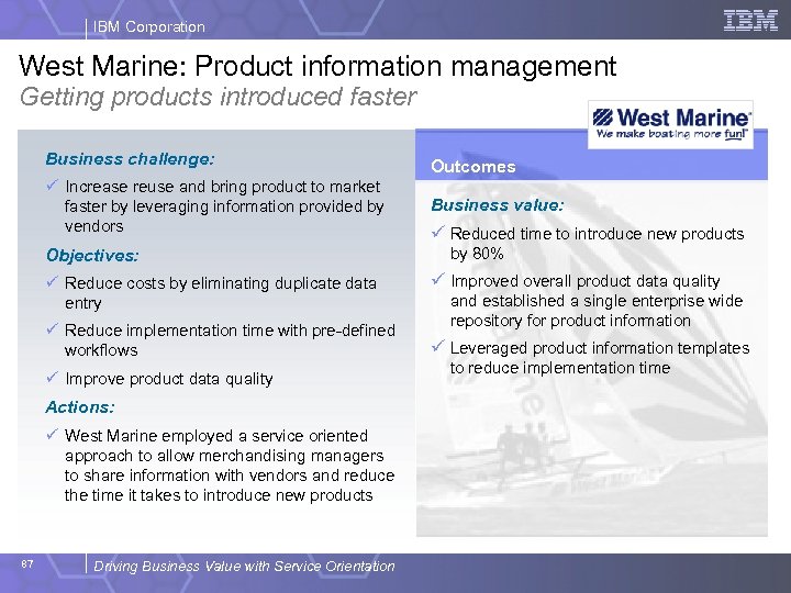 IBM Corporation West Marine: Product information management Getting products introduced faster Business challenge: Outcomes