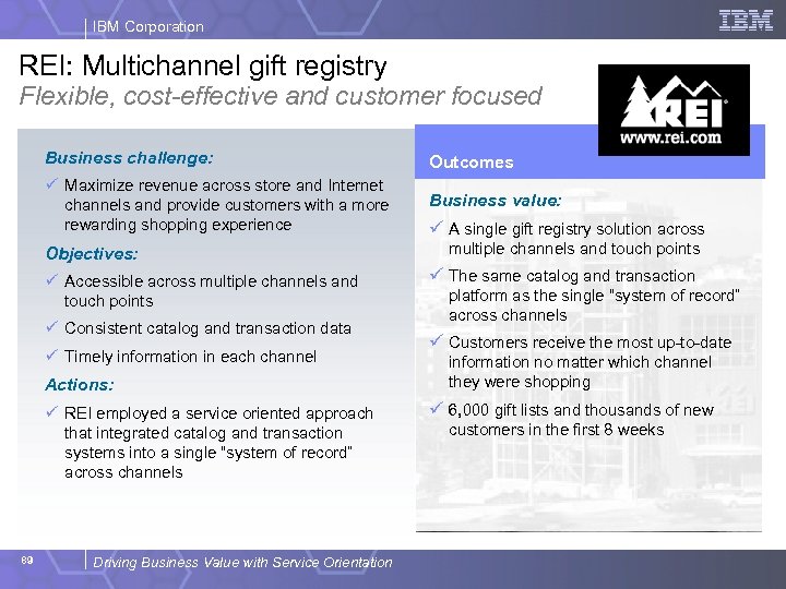 IBM Corporation REI: Multichannel gift registry Flexible, cost-effective and customer focused Business challenge: Outcomes