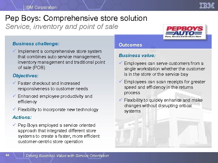 IBM Corporation Pep Boys: Comprehensive store solution Service, inventory and point of sale Business