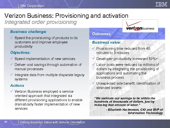 IBM Corporation Verizon Business: Provisioning and activation Integrated order provisioning Business challenge: ü Speed