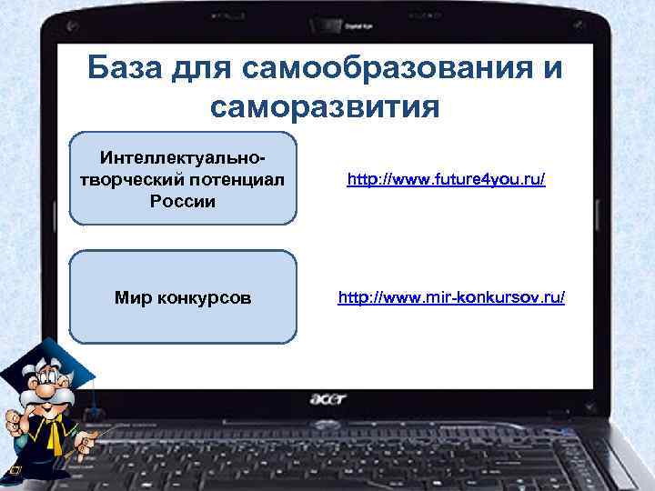 База для самообразования и саморазвития Интеллектуальнотворческий потенциал России Мир конкурсов http: //www. future 4