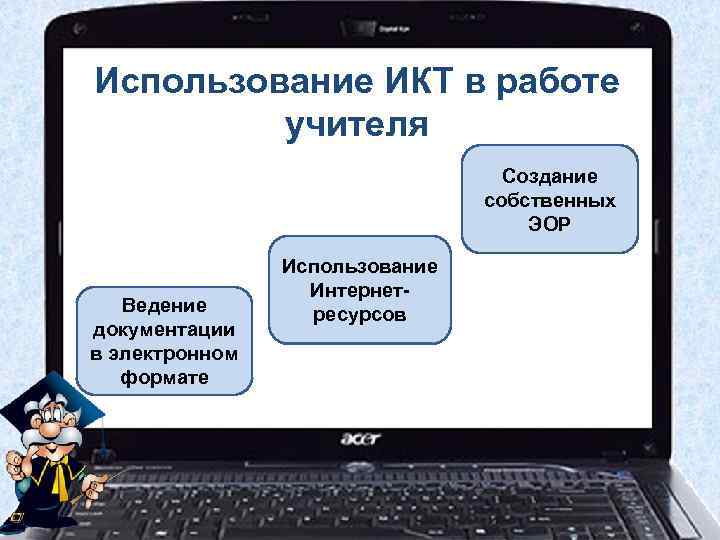 Использование ИКТ в работе учителя Создание собственных ЭОР Ведение документации в электронном формате Использование