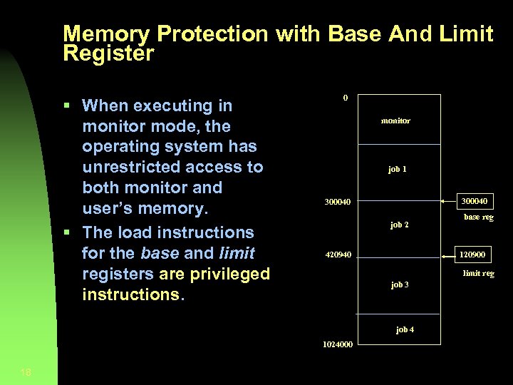 Memory Protection with Base And Limit Register § When executing in monitor mode, the