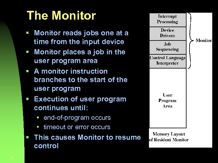 The Monitor § Monitor reads jobs one at a time from the input device