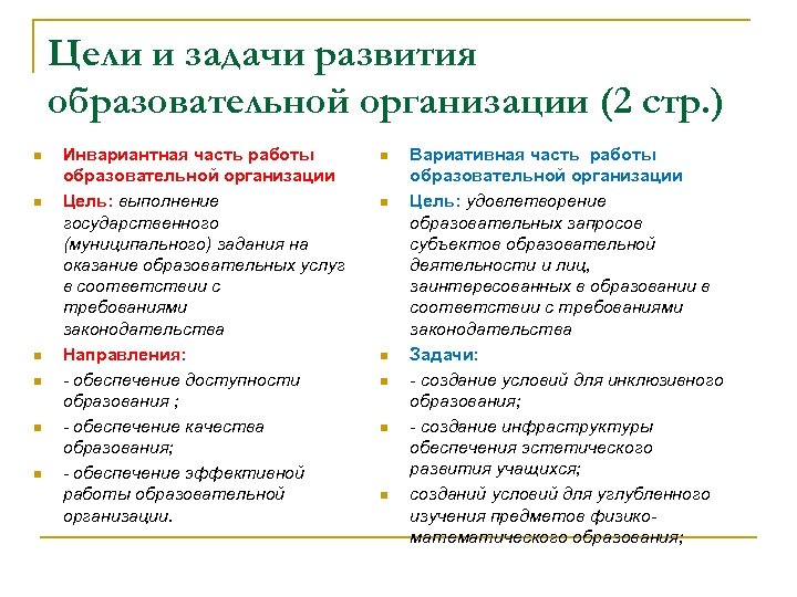Цели и задачи развития образовательной организации (2 стр. ) n n n Инвариантная часть