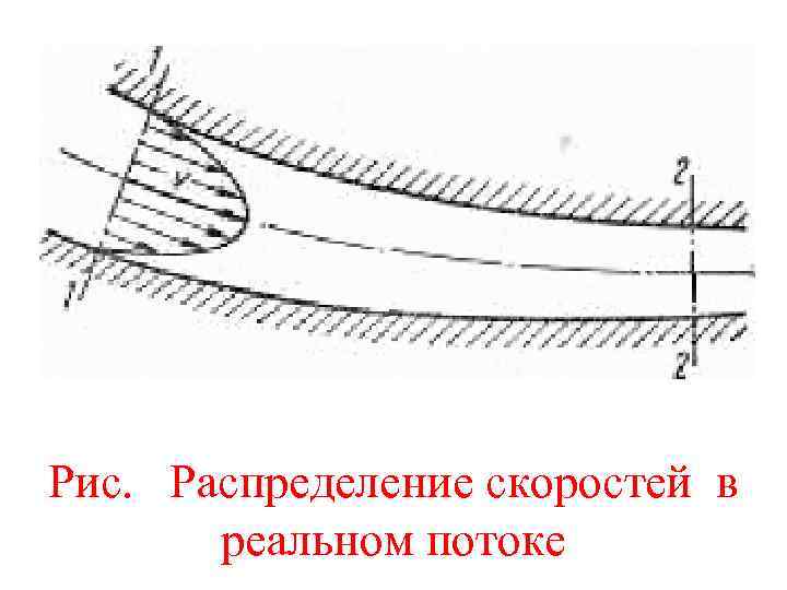 Рис. Распределение скоростей в реальном потоке 