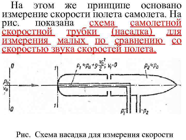 На этом же принципе основано измерение скорости полета самолета. На рис. показана схема самолетной