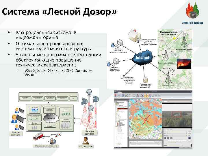 Система «Лесной Дозор» • • • Распределенная система IP видеомониторинга Оптимальное проектирование системы с