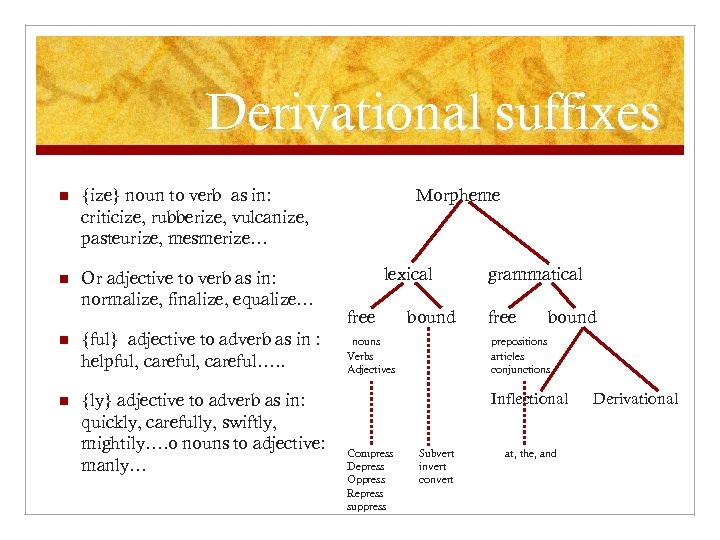 Derivational suffixes n {ize} noun to verb as in: criticize, rubberize, vulcanize, pasteurize, mesmerize…