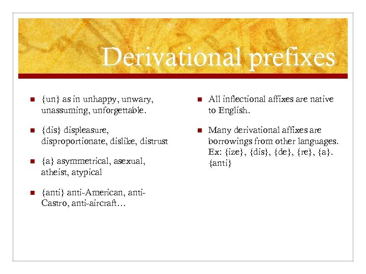 Derivational prefixes n {un} as in unhappy, unwary, unassuming, unforgettable. n All inflectional affixes