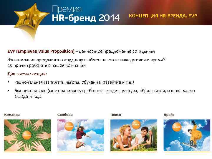 КОНЦЕПЦИЯ HR-БРЕНДА. EVP (Employee Value Proposition) – ценностное предложение сотруднику Что компания предлагает сотруднику