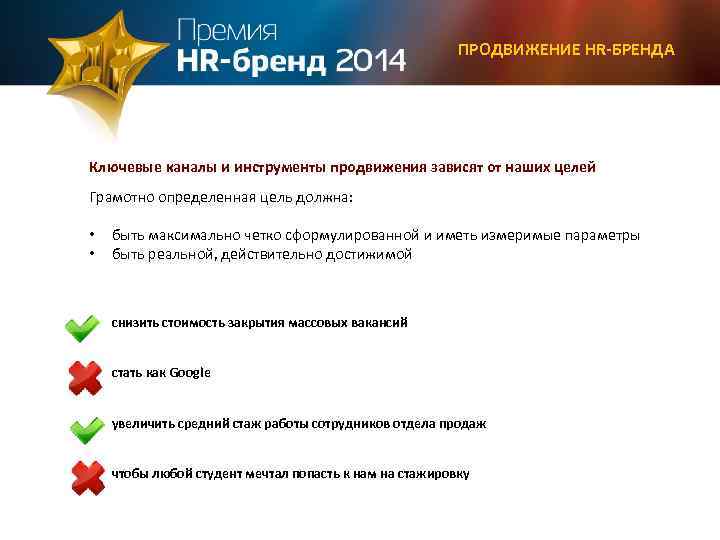 ПРОДВИЖЕНИЕ HR-БРЕНДА Ключевые каналы и инструменты продвижения зависят от наших целей Грамотно определенная цель