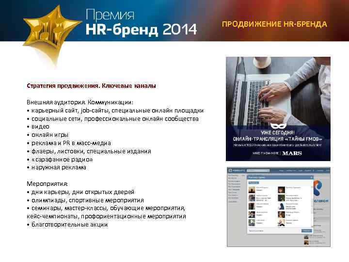 Презентация hr бренд