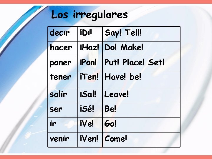 Los irregulares decir ¡Di! Say! Tell! hacer ¡Haz! Do! Make! poner ¡Pon! Put! Place!