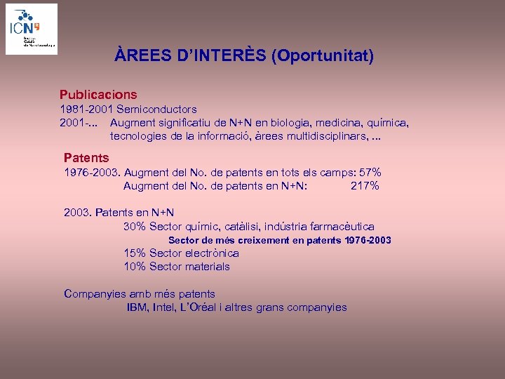 ÀREES D’INTERÈS (Oportunitat) Publicacions 1981 -2001 Semiconductors 2001 -. . . Augment significatiu de