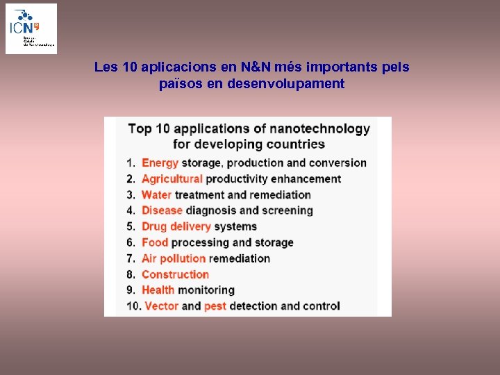 Les 10 aplicacions en N&N més importants pels països en desenvolupament 