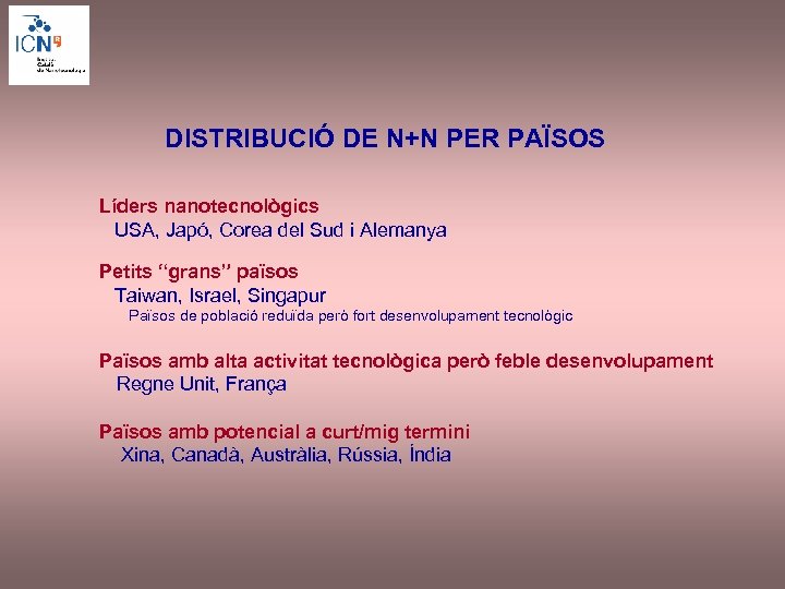 DISTRIBUCIÓ DE N+N PER PAÏSOS Líders nanotecnològics USA, Japó, Corea del Sud i Alemanya