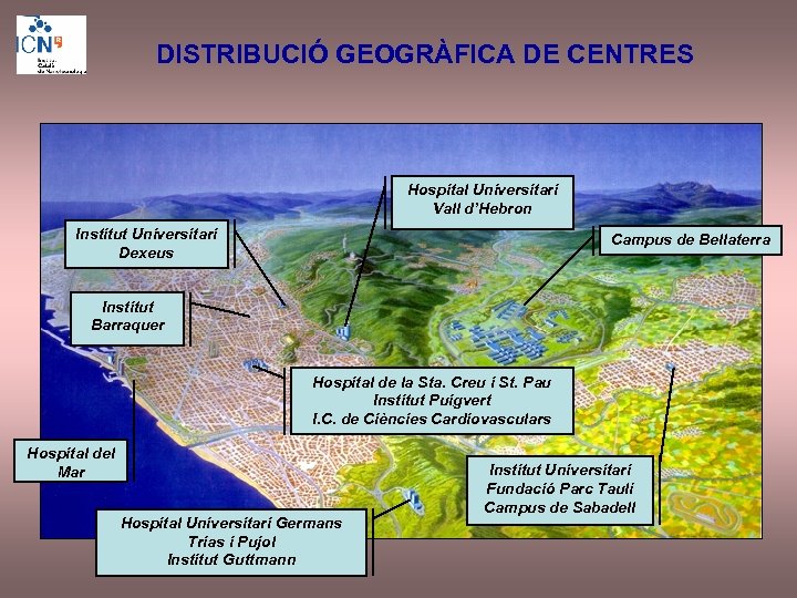 DISTRIBUCIÓ GEOGRÀFICA DE CENTRES Hospital Universitari Vall d’Hebron Institut Universitari Dexeus Campus de Bellaterra