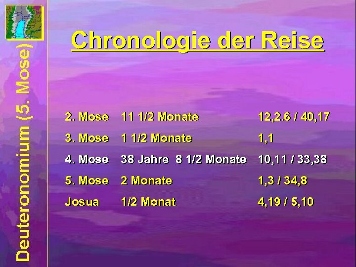 Chronologie der Reise 2. Mose 11 1/2 Monate 12, 2. 6 / 40, 17
