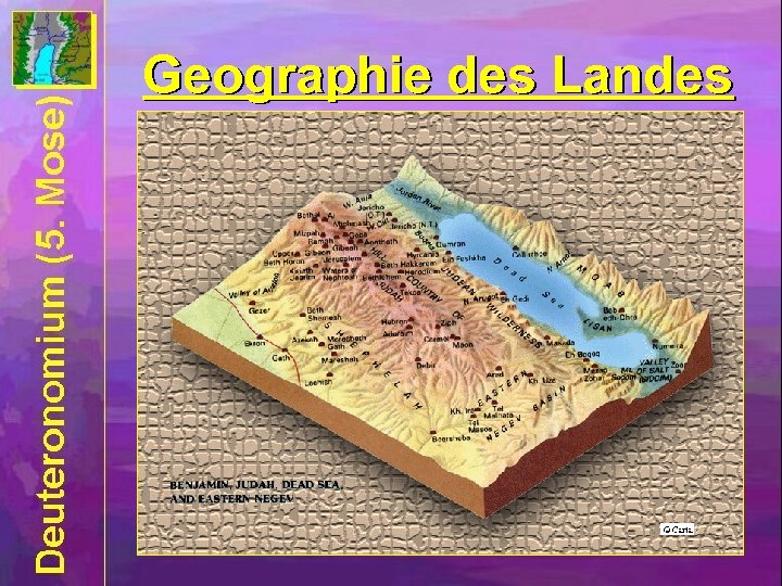 Geographie des Landes 