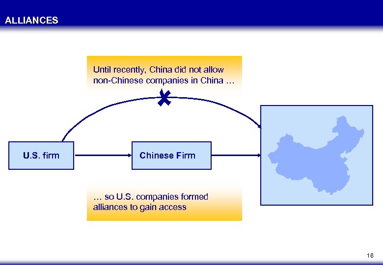 ALLIANCES Until recently, China did not allow non-Chinese companies in China … U. S.