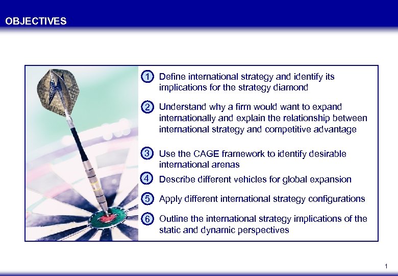 OBJECTIVES 1 Define international strategy and identify its implications for the strategy diamond 2