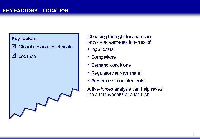 KEY FACTORS – LOCATION Key factors q Global economies of scale q Location Choosing