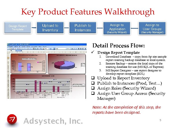 Key Product Features Walkthrough Design Report Template Upload to Inventory Assign to Application Assign