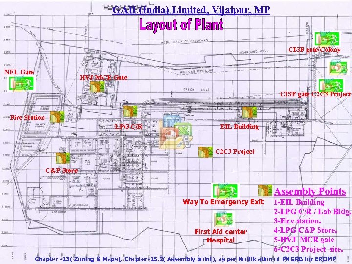 GAIL(India) Limited, Vijaipur, MP CISF gate/Colony NFL Gate HVJ MCR Gate CISF gate C