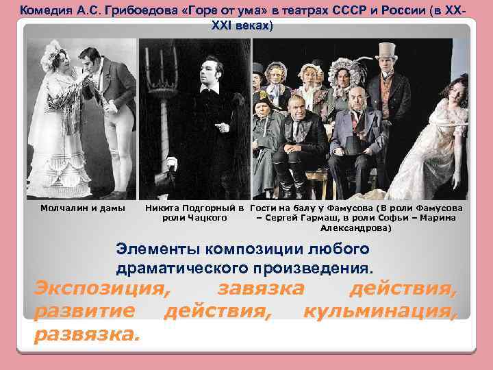 Комедия А. С. Грибоедова «Горе от ума» в театрах СССР и России (в XXXXI