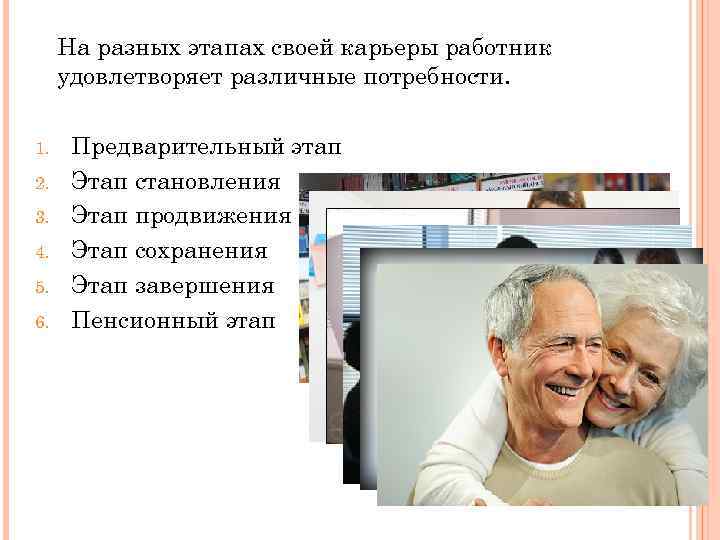 На разных этапах своей карьеры работник удовлетворяет различные потребности. 1. 2. 3. 4. 5.