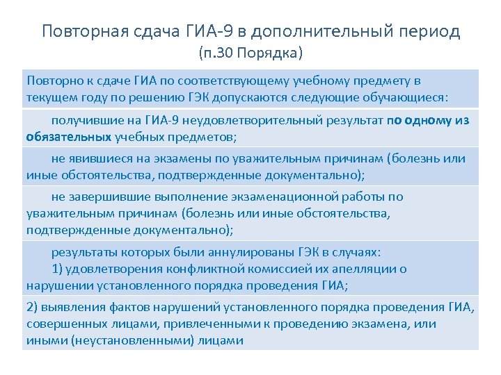Повторная сдача ГИА-9 в дополнительный период (п. 30 Порядка) Повторно к сдаче ГИА по