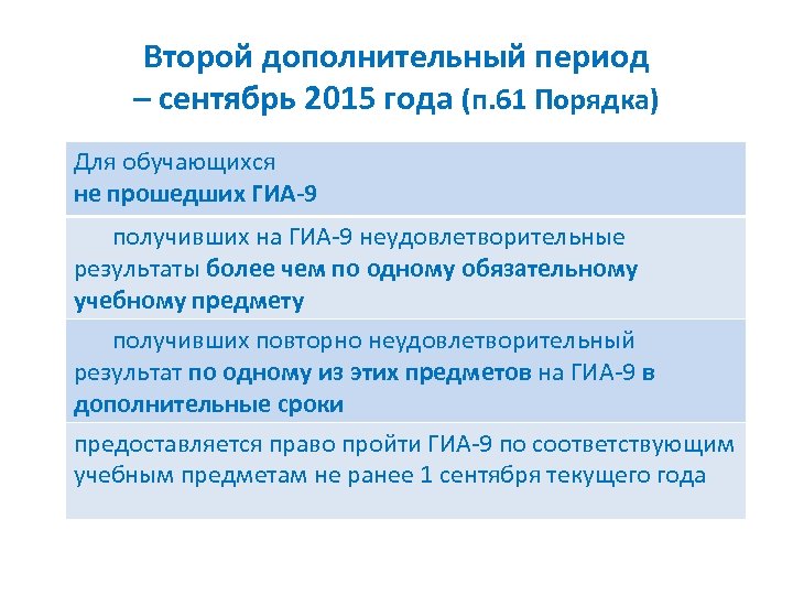 Второй дополнительный период – сентябрь 2015 года (п. 61 Порядка) Для обучающихся не прошедших