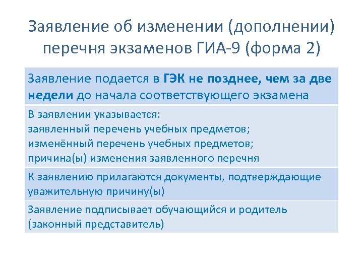 Список изменений. Заявление на изменение перечня экзаменов ЕГЭ. Ходатайство на изменение предмета экзамена ЕГЭ. Ходатайство о изменении экзамена ЕГЭ. Заявление о смене экзамена.