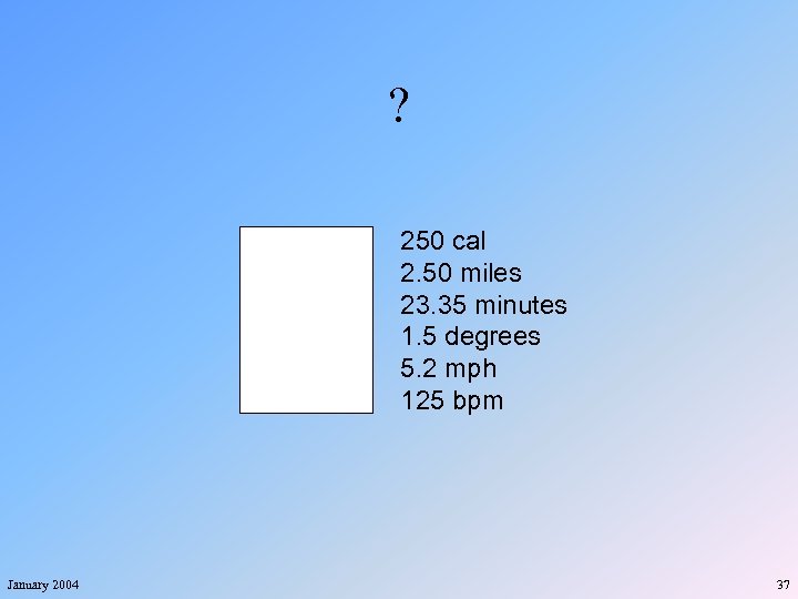 ? Calories Distance Time Incline Speed Heart Rate January 2004 250 cal 2. 50