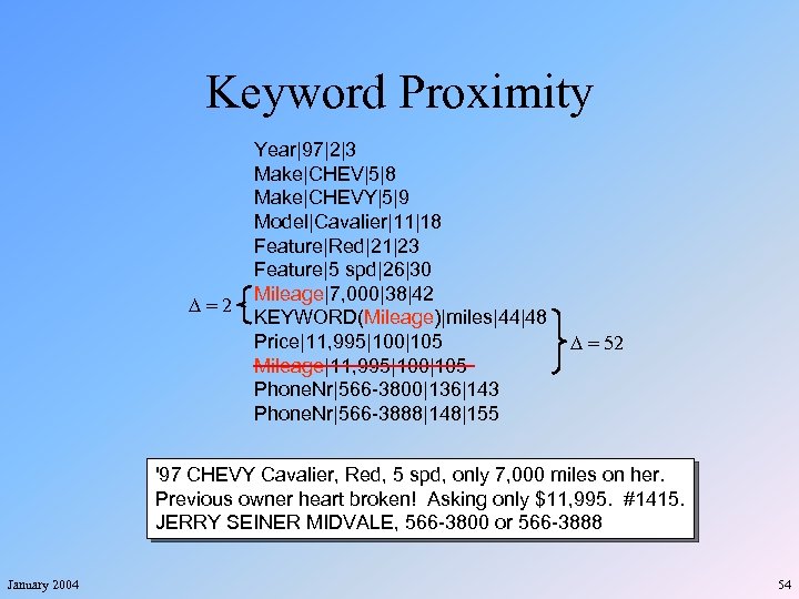 Keyword Proximity D=2 Year|97|2|3 Make|CHEV|5|8 Make|CHEVY|5|9 Model|Cavalier|11|18 Feature|Red|21|23 Feature|5 spd|26|30 Mileage|7, 000|38|42 KEYWORD(Mileage)|miles|44|48 Price|11,