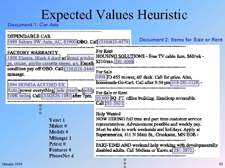 Expected Values Heuristic Document 1: Car Ads Document 2: Items for Sale or Rent