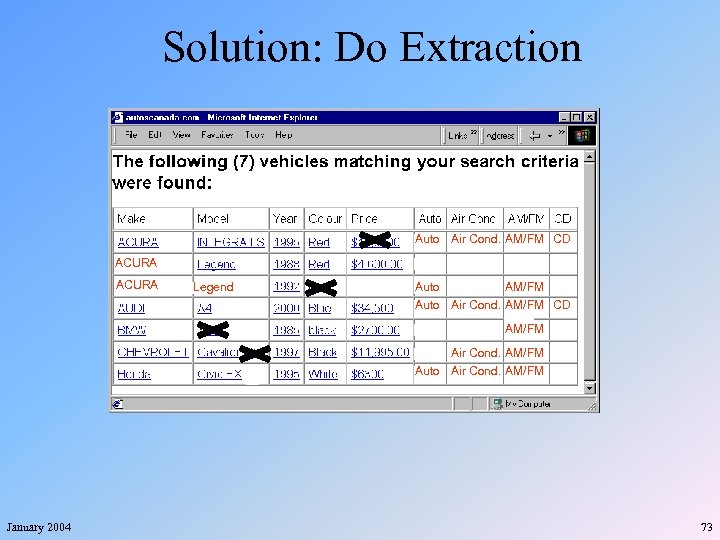 Solution: Do Extraction Auto Air Cond. AM/FM CD ACURA Legend Auto AM/FM Auto Air