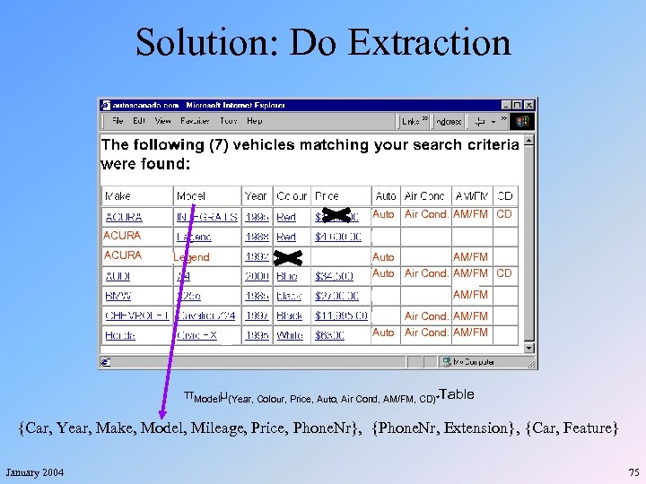 Solution: Do Extraction Auto Air Cond. AM/FM CD ACURA Legend Auto AM/FM Auto Air