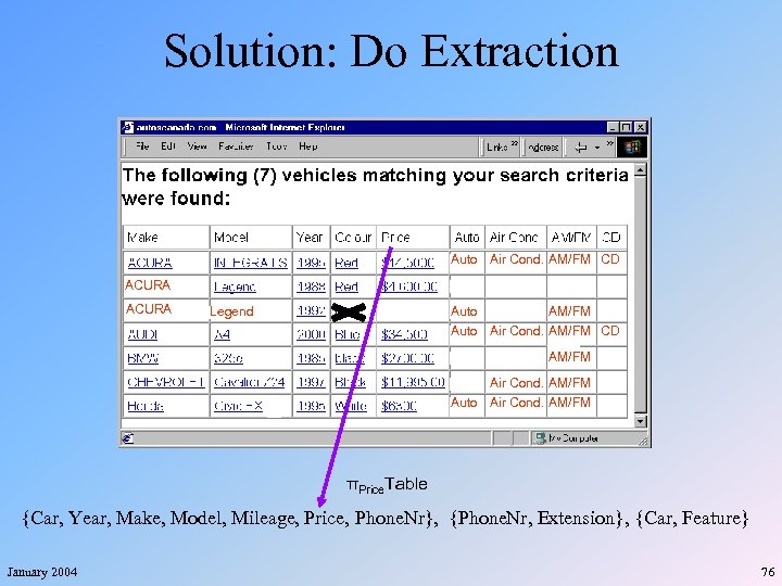 Solution: Do Extraction Auto Air Cond. AM/FM CD ACURA Legend Auto AM/FM Auto Air