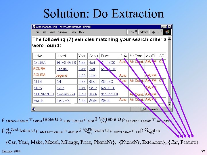 Solution: Do Extraction Auto Air Cond. AM/FM CD ACURA Legend Auto AM/FM Auto Air