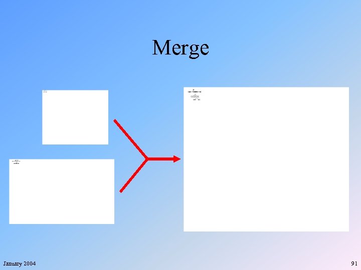 Merge January 2004 91 