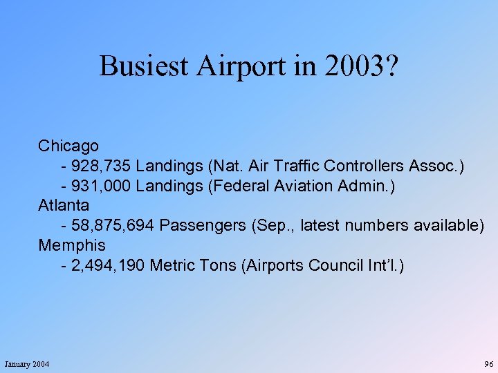Busiest Airport in 2003? Chicago - 928, 735 Landings (Nat. Air Traffic Controllers Assoc.
