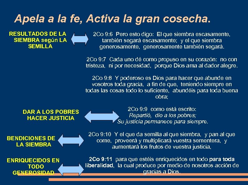 Apela a la fe, Activa la gran cosecha. RESULTADOS DE LA SIEMBRA según LA