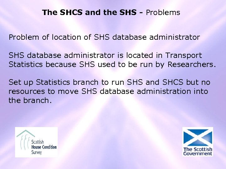 The SHCS and the SHS - Problems Problem of location of SHS database administrator