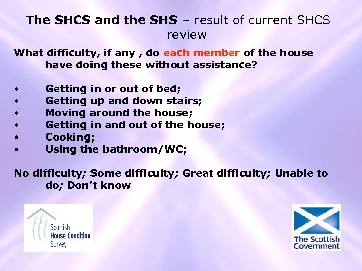 The SHCS and the SHS – result of current SHCS review What difficulty, if
